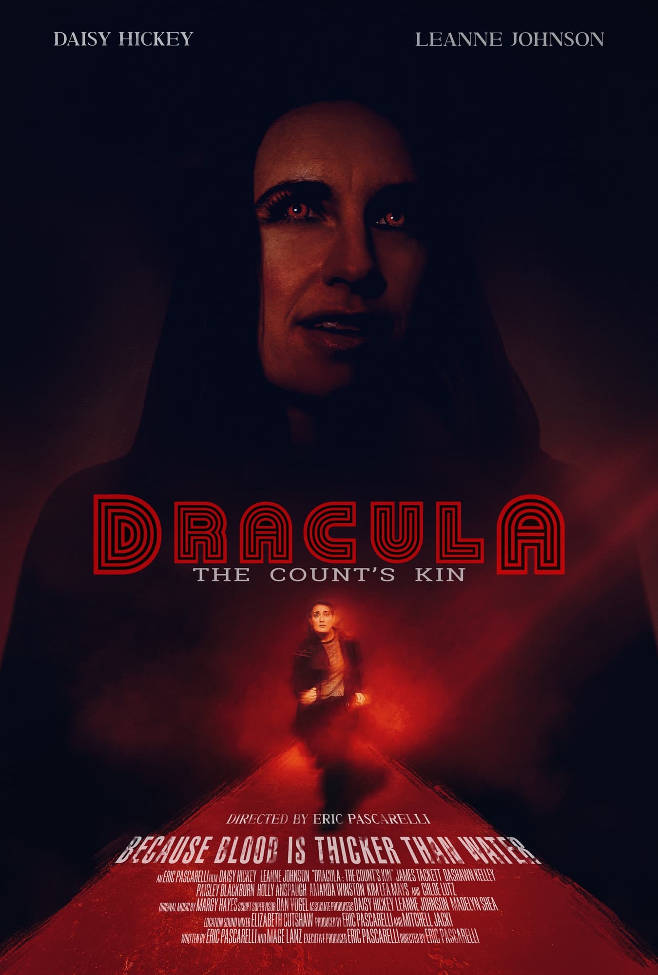 Dracula The Counts Kin